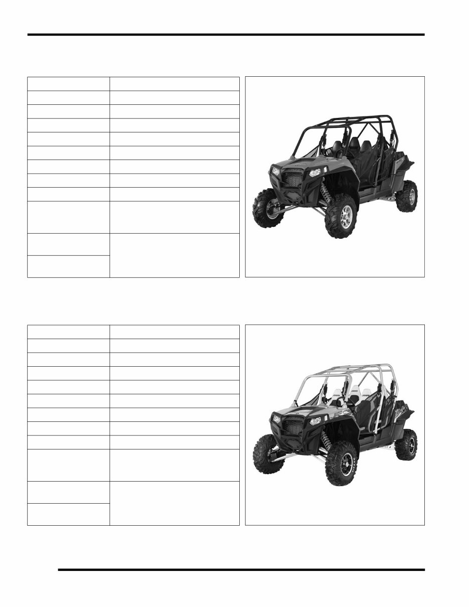 2011 Polaris RZR XP 900 Workshop Service Repair Manual 11 preview img 8
