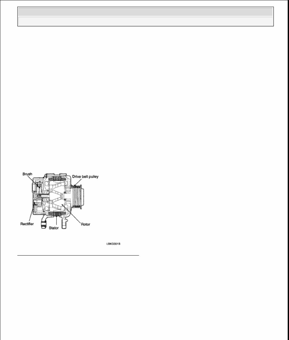 2007 Hyundai Santa Fe (CM) Service & Repair Manual preview img 1
