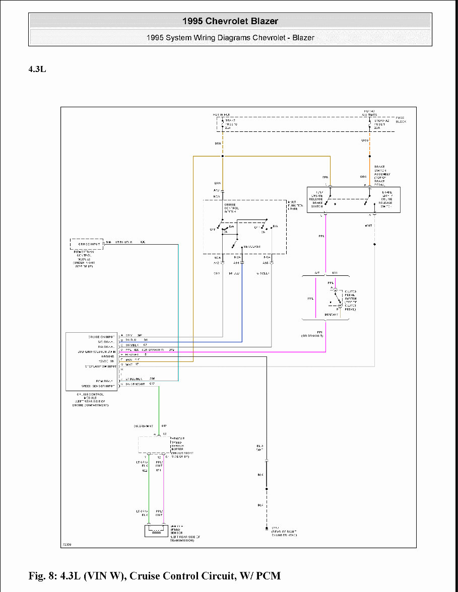 1998 Chevrolet Blazer Service & Repair Manual preview img 9
