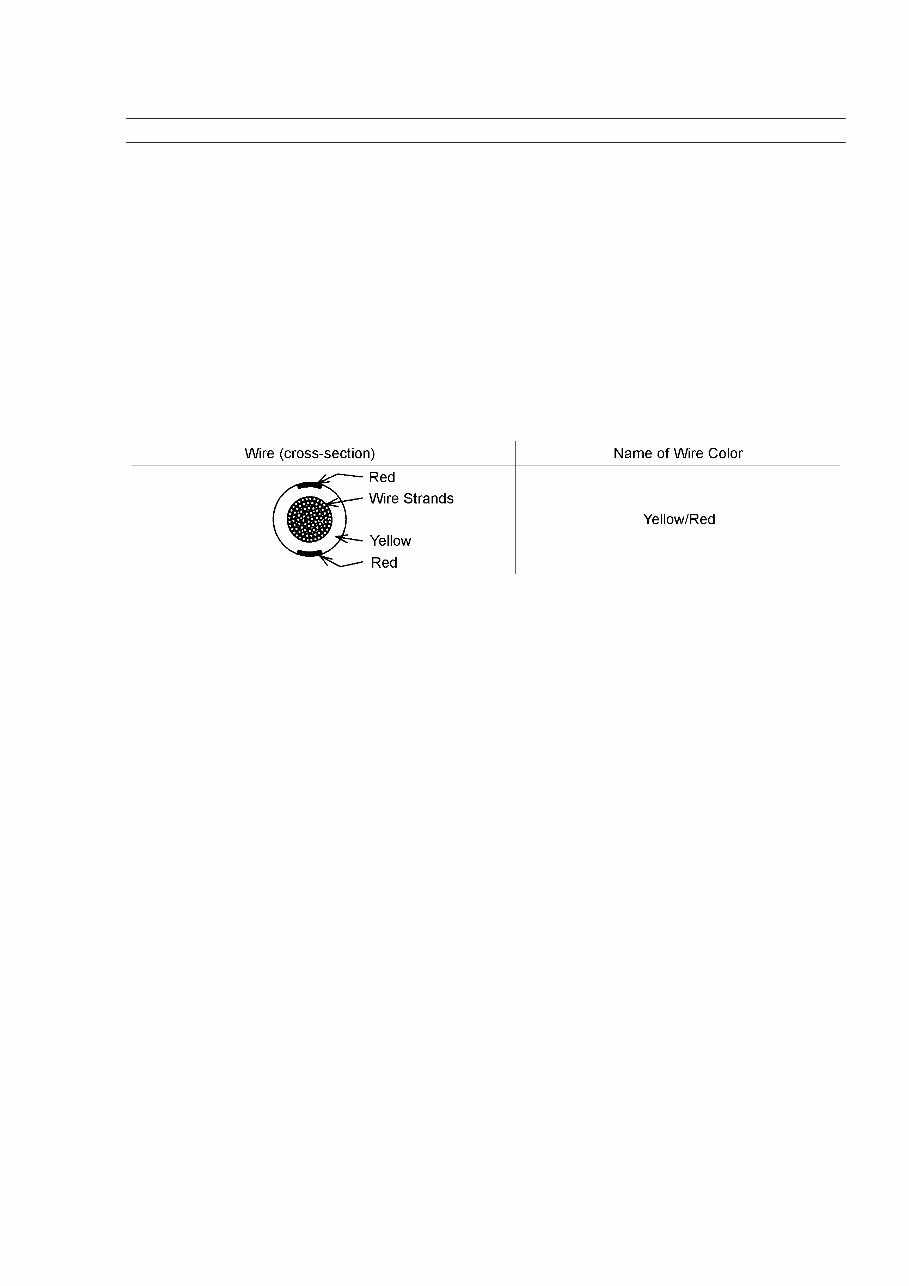 2000-2008 Club Car Kawasaki FE120 FE170 FE250 FE290 FE350 FE400 4 Stroke Engine Service & Repair Manual preview img 7