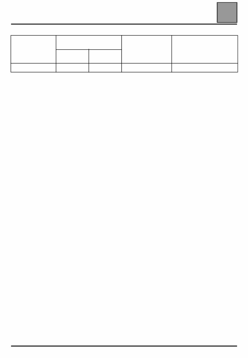 2003 Renault Avantime Service and Repair Manual preview img 3