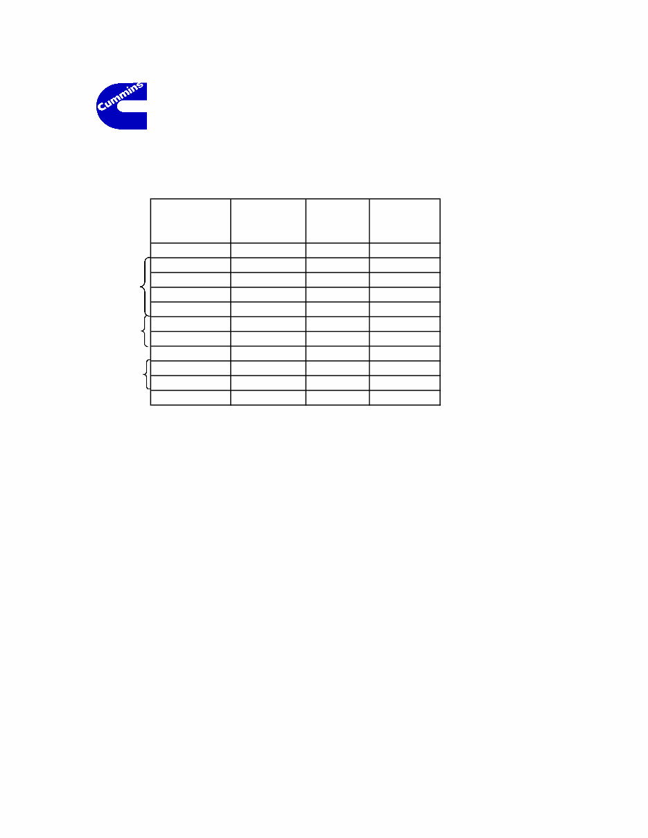 Cummins 6CT and 6CTA8.3 parts manual preview img 2