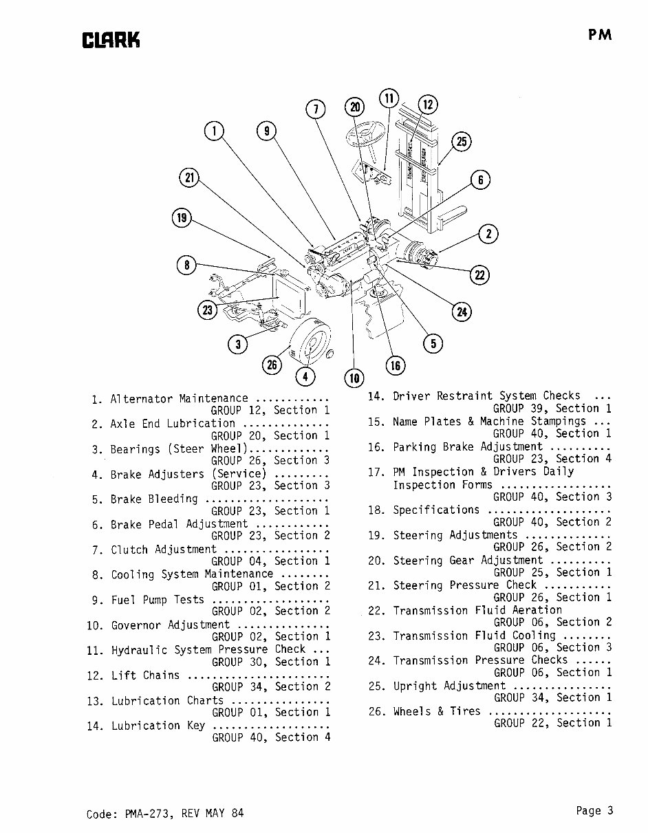 Clark C500 355, C500 30-55 Forklift Complete Workshop Service Repair Manual preview img 7