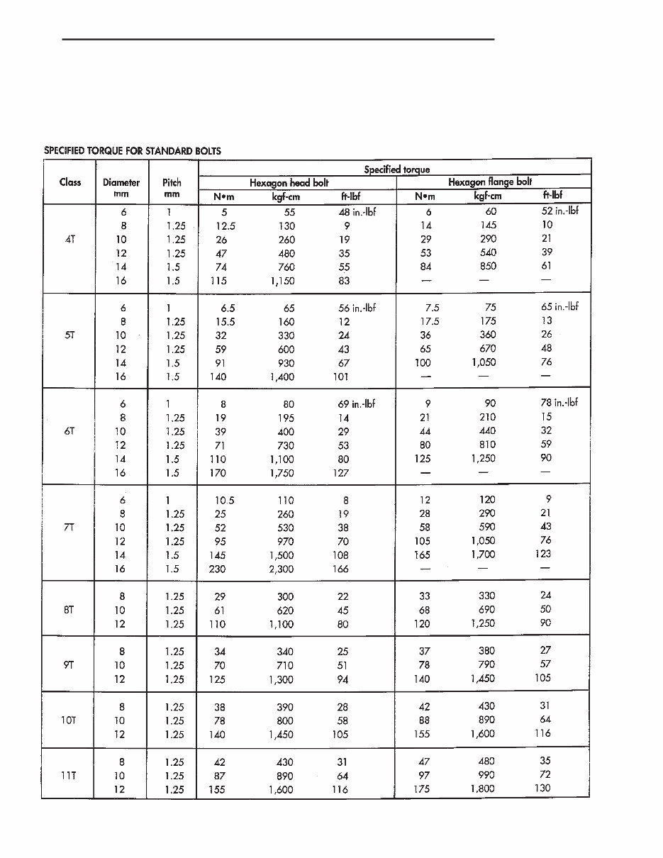 1999 Jeep Cherokee Service & Repair Manual preview img 10
