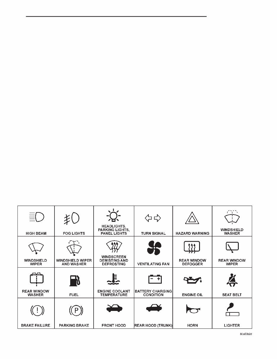 1999 Jeep Cherokee Service & Repair Manual preview img 4