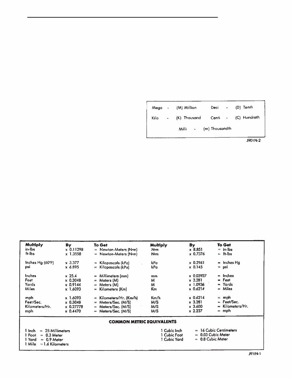 1999 Jeep Cherokee Service & Repair Manual preview img 8