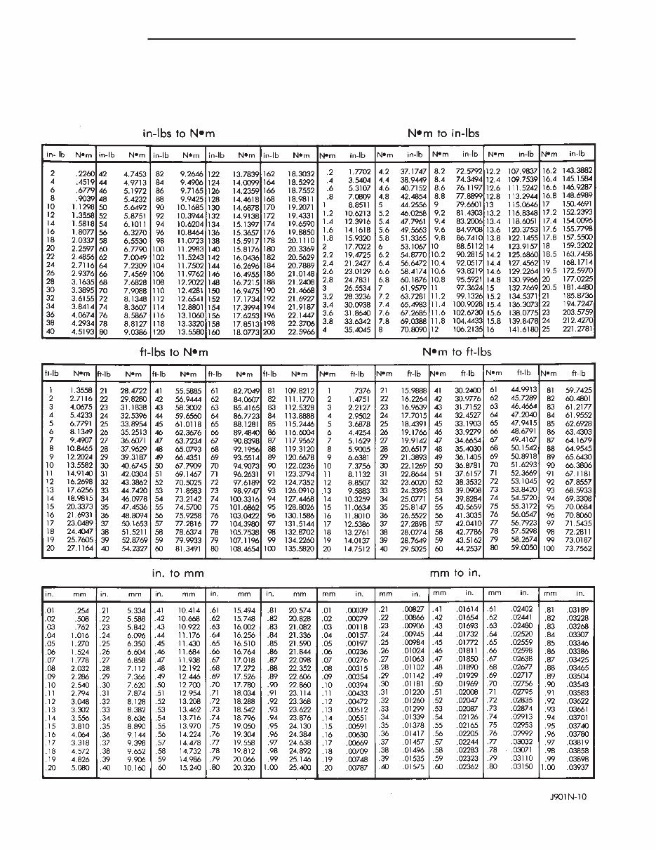 1999 Jeep Cherokee Service & Repair Manual preview img 9