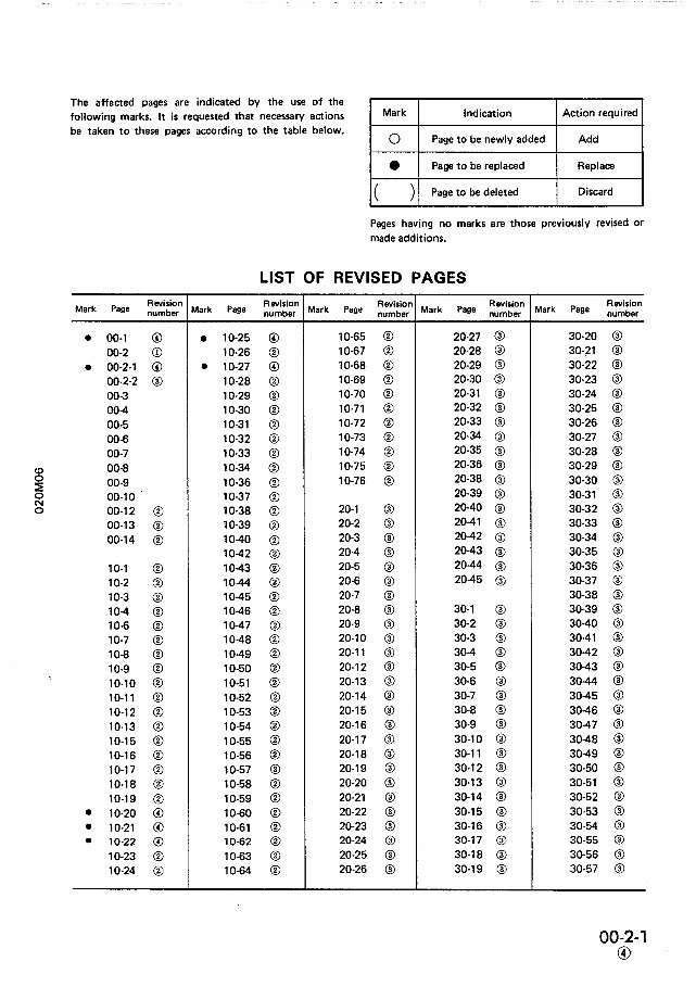 KOMATSU PC05-6 PC10-6 PC15-2 Excavator Maintenance Manual preview img 3