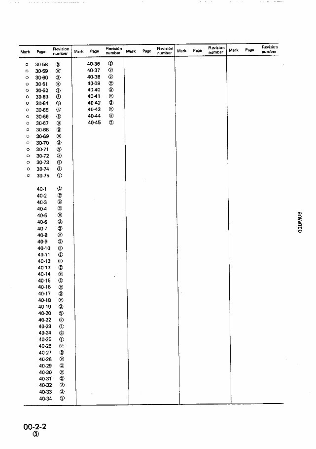 KOMATSU PC05-6 PC10-6 PC15-2 Excavator Maintenance Manual preview img 4