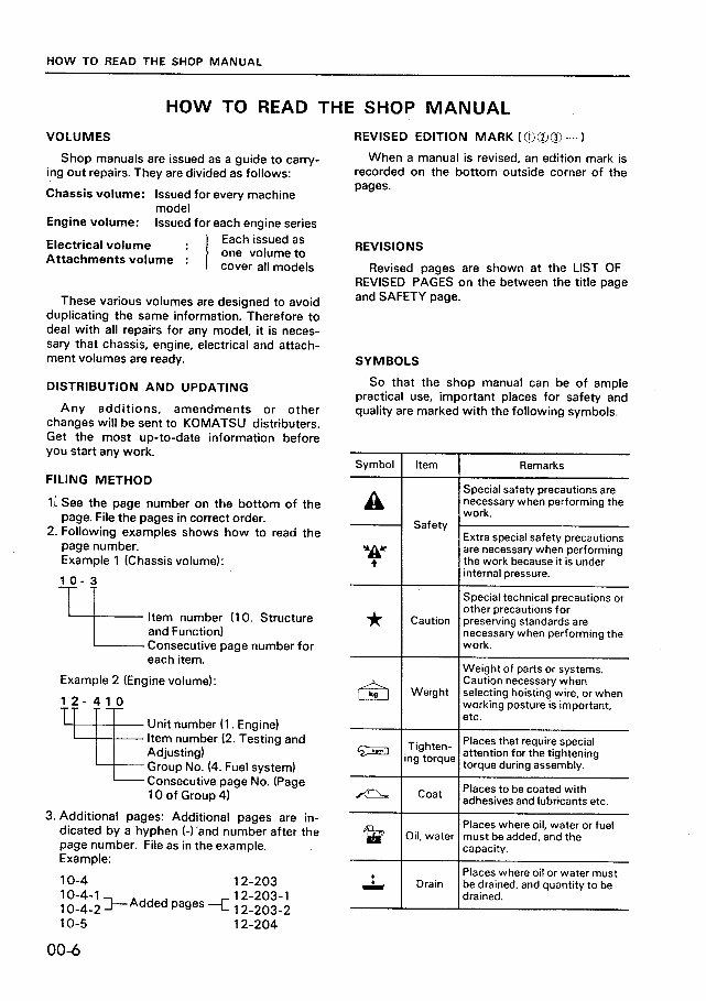 KOMATSU PC05-6 PC10-6 PC15-2 Excavator Maintenance Manual preview img 8
