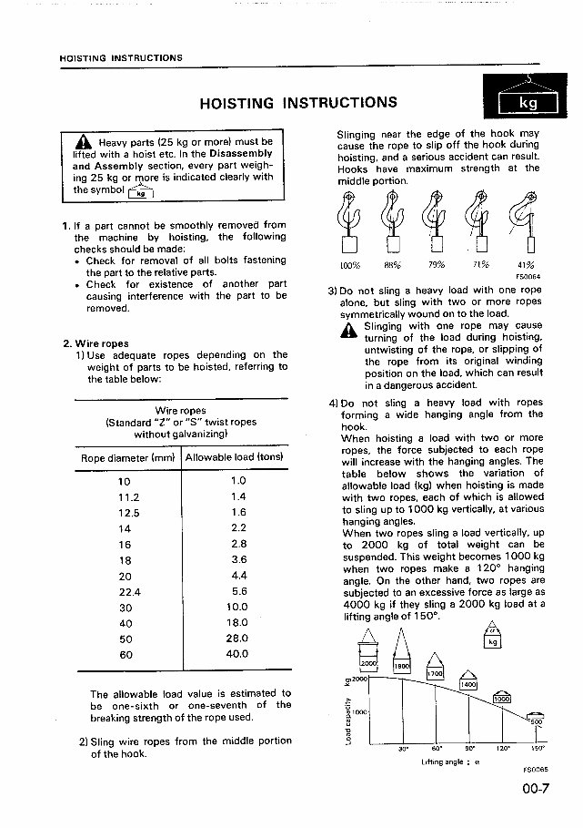 KOMATSU PC05-6 PC10-6 PC15-2 Excavator Maintenance Manual preview img 9