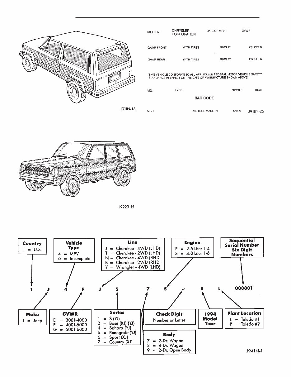1994 Jeep Wrangler (YJ) Service & Repair Manual preview img 8