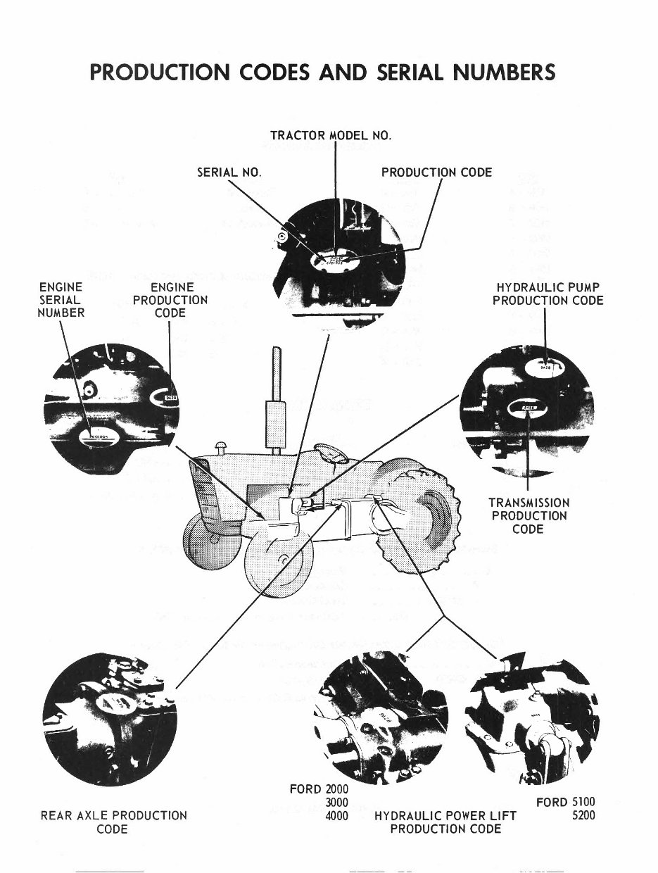 Ford 2000, 3000, 4000, 5000, & 7000 Series Farm Tractor Service & Repair Manual preview img 4