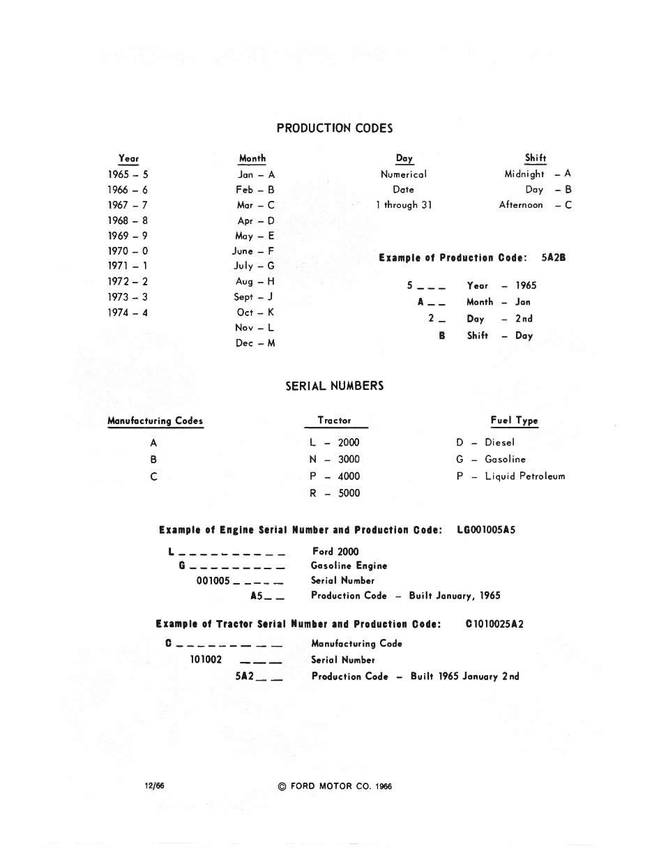 Ford 2000, 3000, 4000, 5000, & 7000 Series Farm Tractor Service & Repair Manual preview img 5