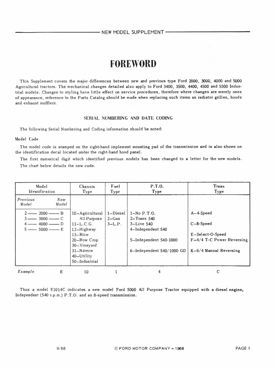 Ford 2000, 3000, 4000, 5000, & 7000 Series Farm Tractor Service & Repair Manual preview img 7