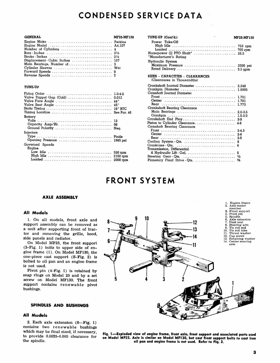 Massey Ferguson 130 MF130 Tractor Complete Workshop Service Repair Manual preview img 2