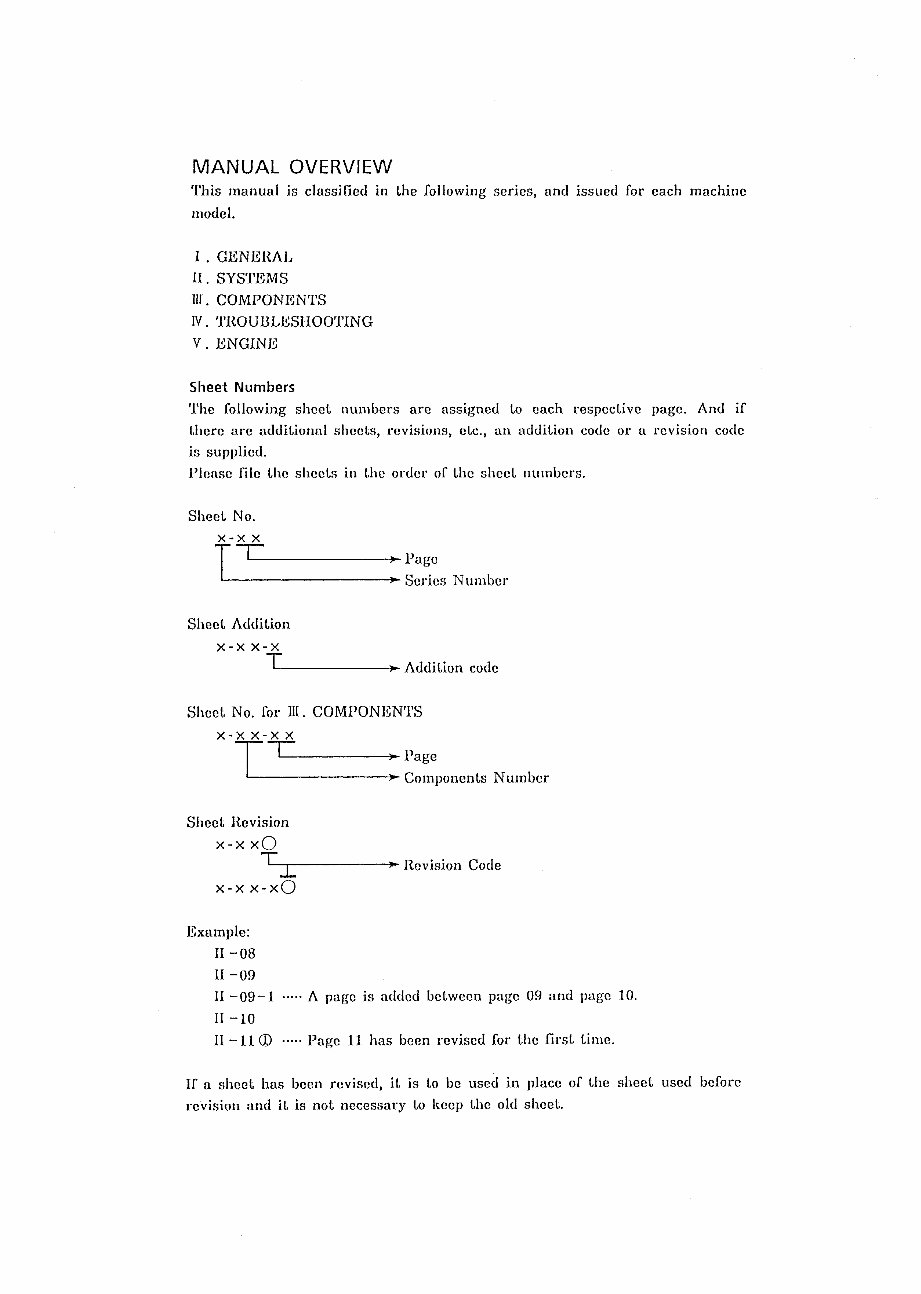 Kobelco SK045, SK045-2, SK050 Mini Excavator Service Repair Workshop Manual (PY-02001 , PZ-00101 ) preview img 6