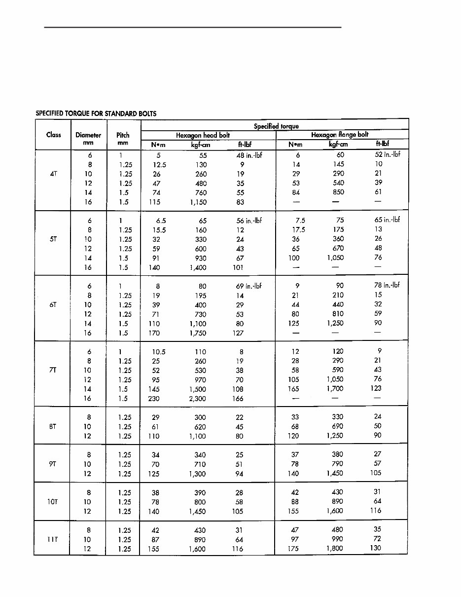 2004 Jeep Liberty OEM Service & Repair Manual preview img 9