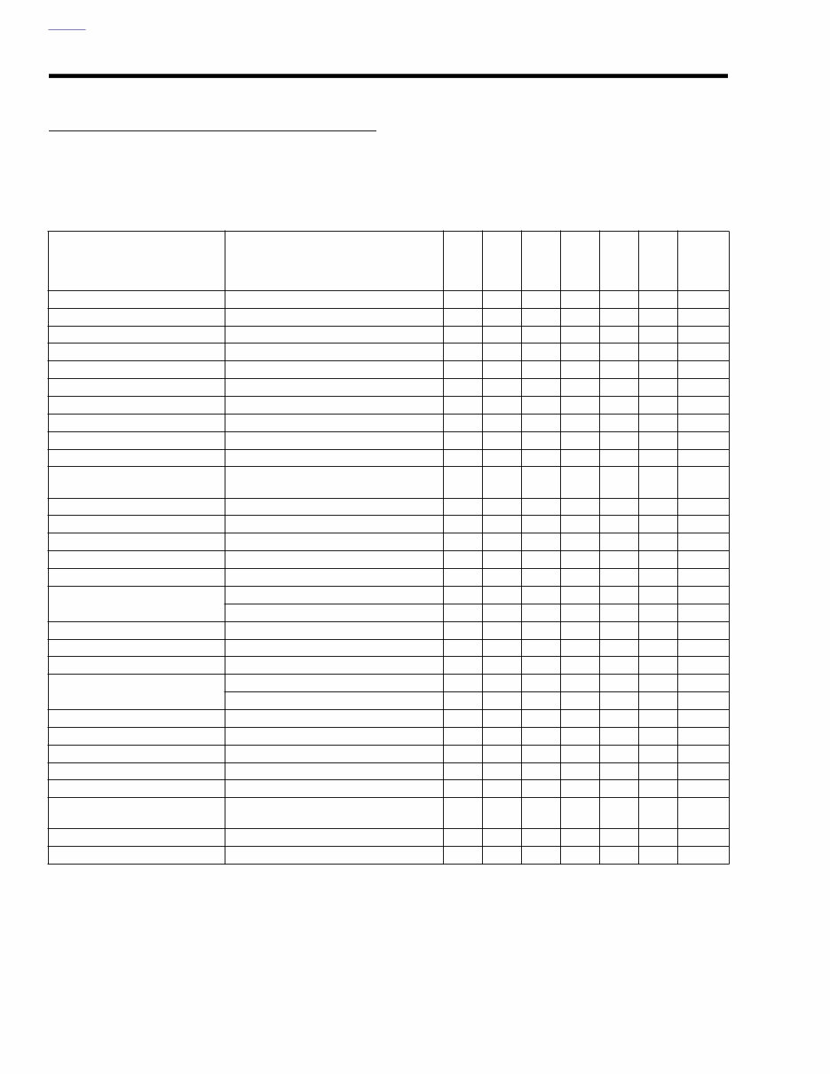 2006 Harley Davidson FLHRSI Road King Custom Factory Service & Work Shop Manual preview img 9