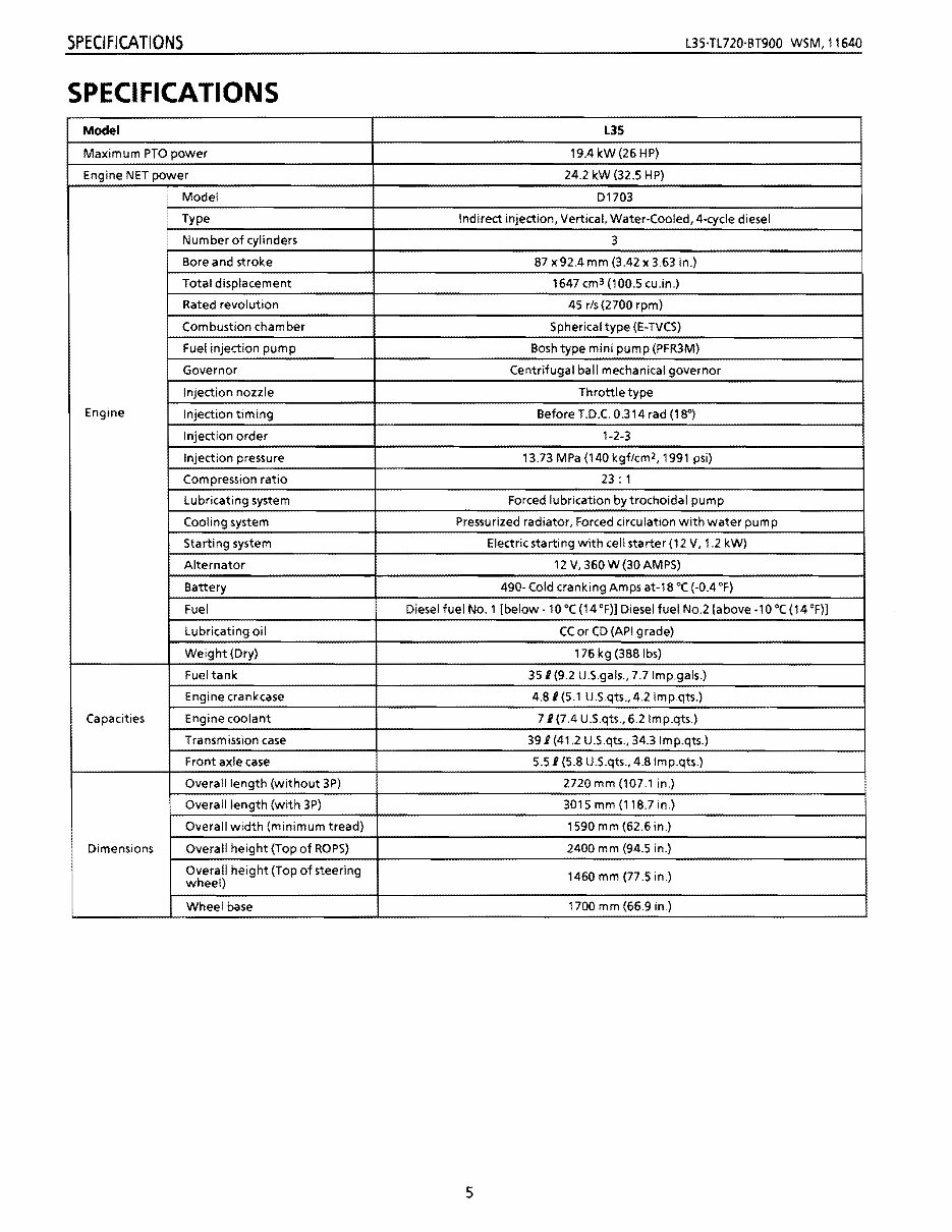 Kubota L35 Tractor and Loader Workshop Service Manual preview img 5