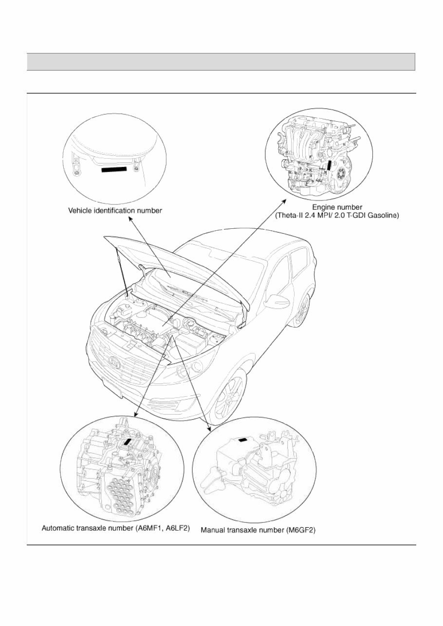 2011 2012 Kia Sportage ( SL) G 2.4 DOHC Service Repair Factory Manual INSTANT preview img 1