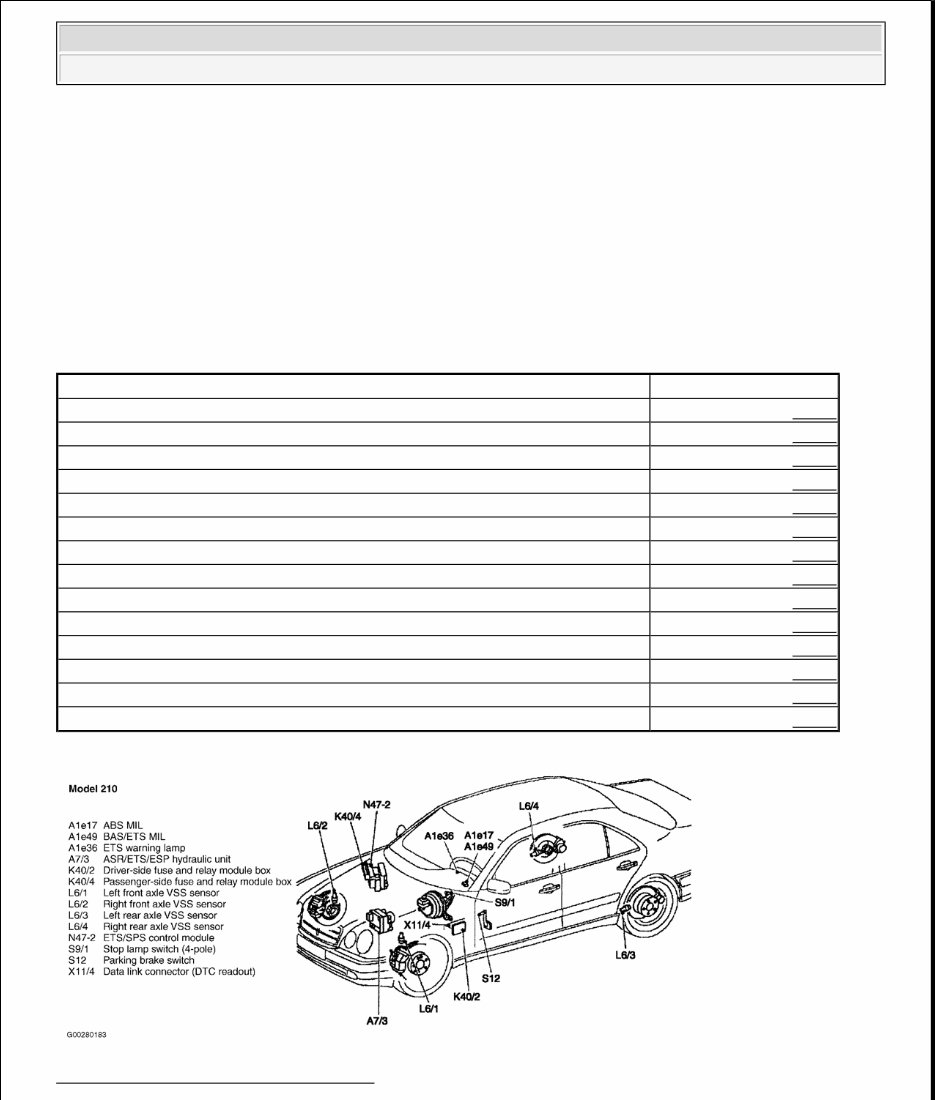 1999 Mercedes-Benz E320 Service & Repair Manual preview img 2