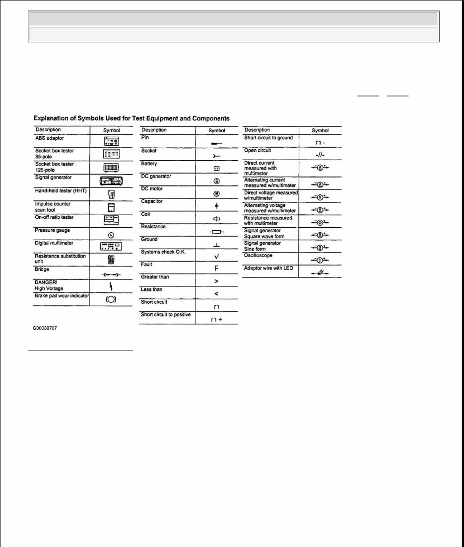 1999 Mercedes-Benz E320 Service & Repair Manual preview img 3