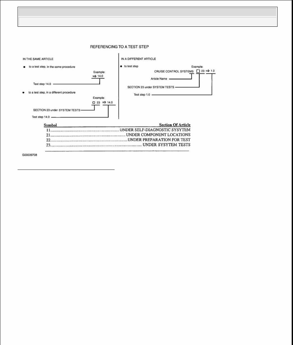 1999 Mercedes-Benz E320 Service & Repair Manual preview img 4