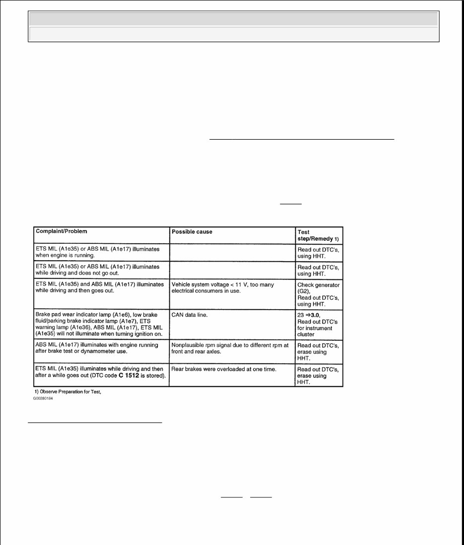 1999 Mercedes-Benz E320 Service & Repair Manual preview img 6