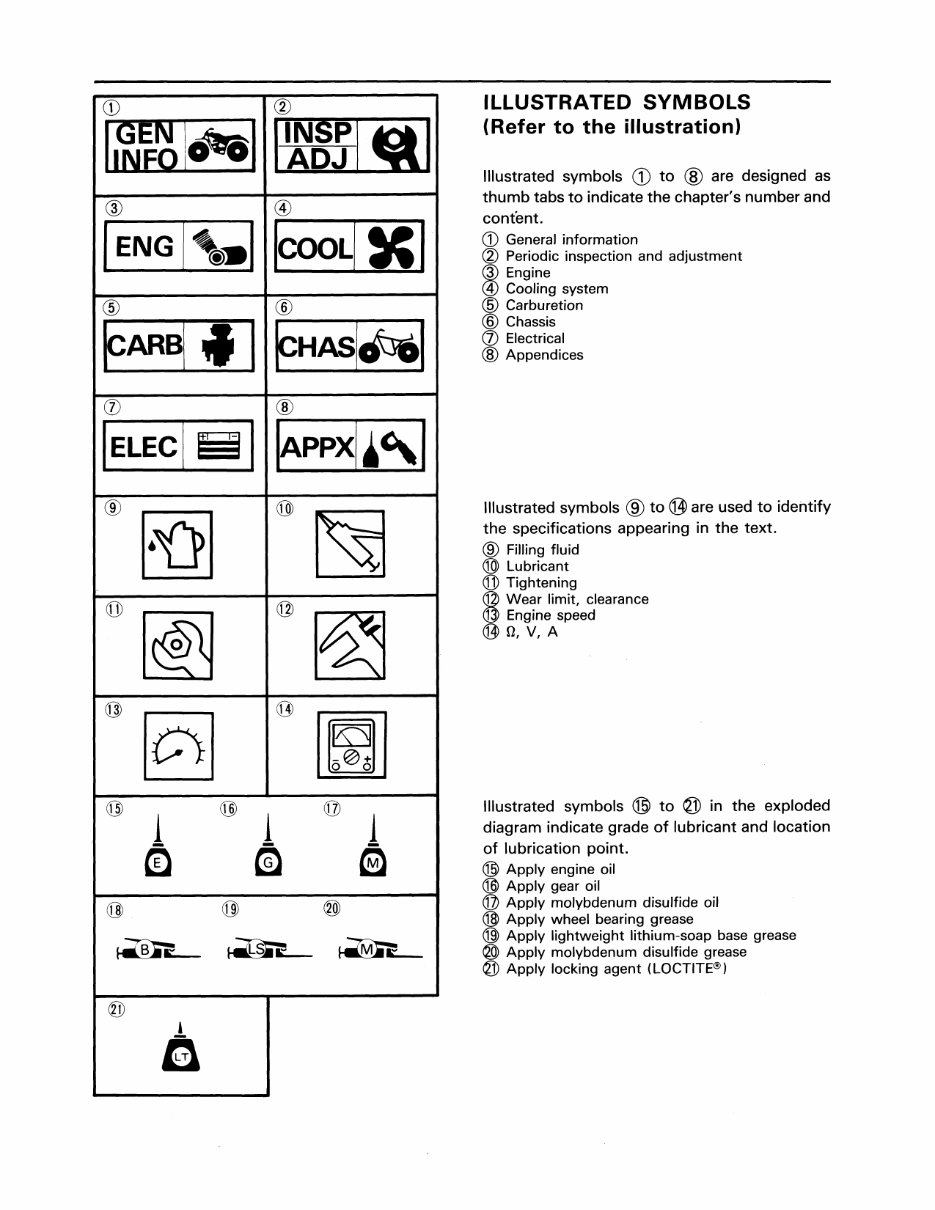 1986 Yamaha Moto-4 60 (4-Zinger) Service & Repair Manual preview img 3