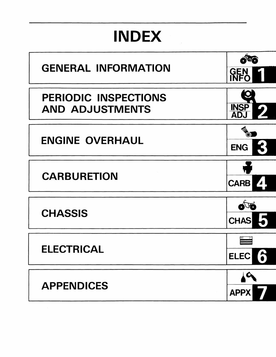 1986 Yamaha Moto-4 60 (4-Zinger) Service & Repair Manual preview img 4