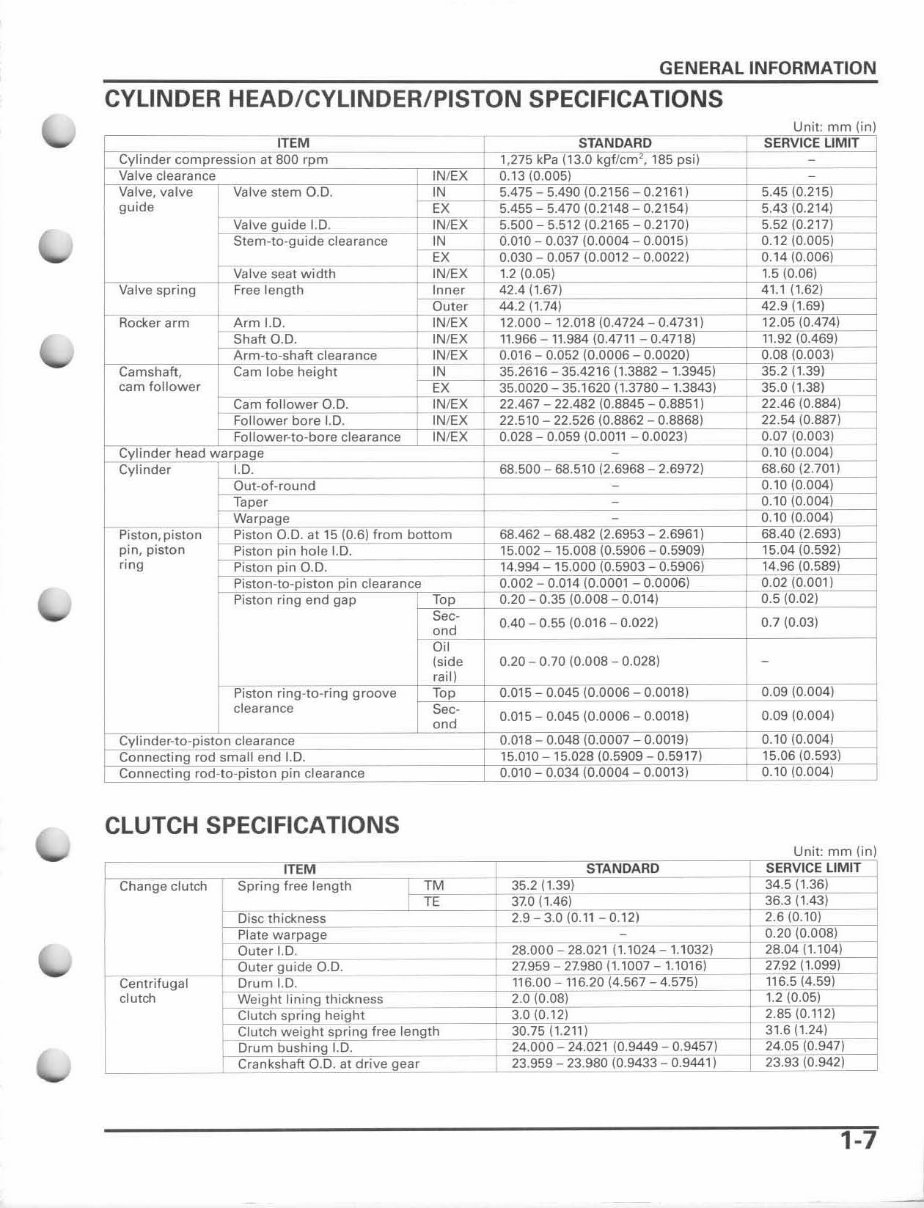 Honda Recon TRX250 2005-2007 Factory Service & Work Shop Manual preview img 10
