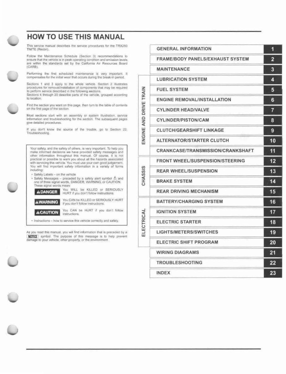 Honda Recon TRX250 2005-2007 Factory Service & Work Shop Manual preview img 2
