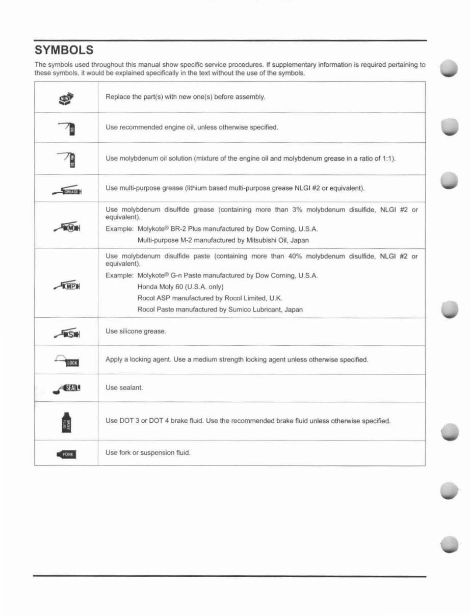 Honda Recon TRX250 2005-2007 Factory Service & Work Shop Manual preview img 3