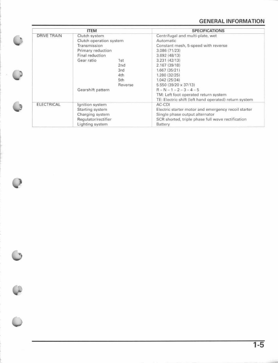 Honda Recon TRX250 2005-2007 Factory Service & Work Shop Manual preview img 8