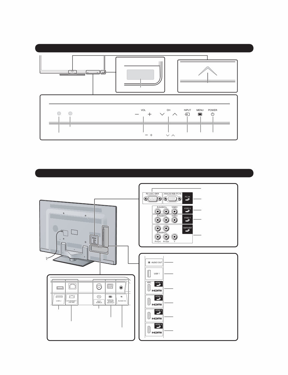 Sharp LC-40LE830U + 46LE830U + 52LE830U + 60LE830U Service Manual & Repair Guide preview img 9