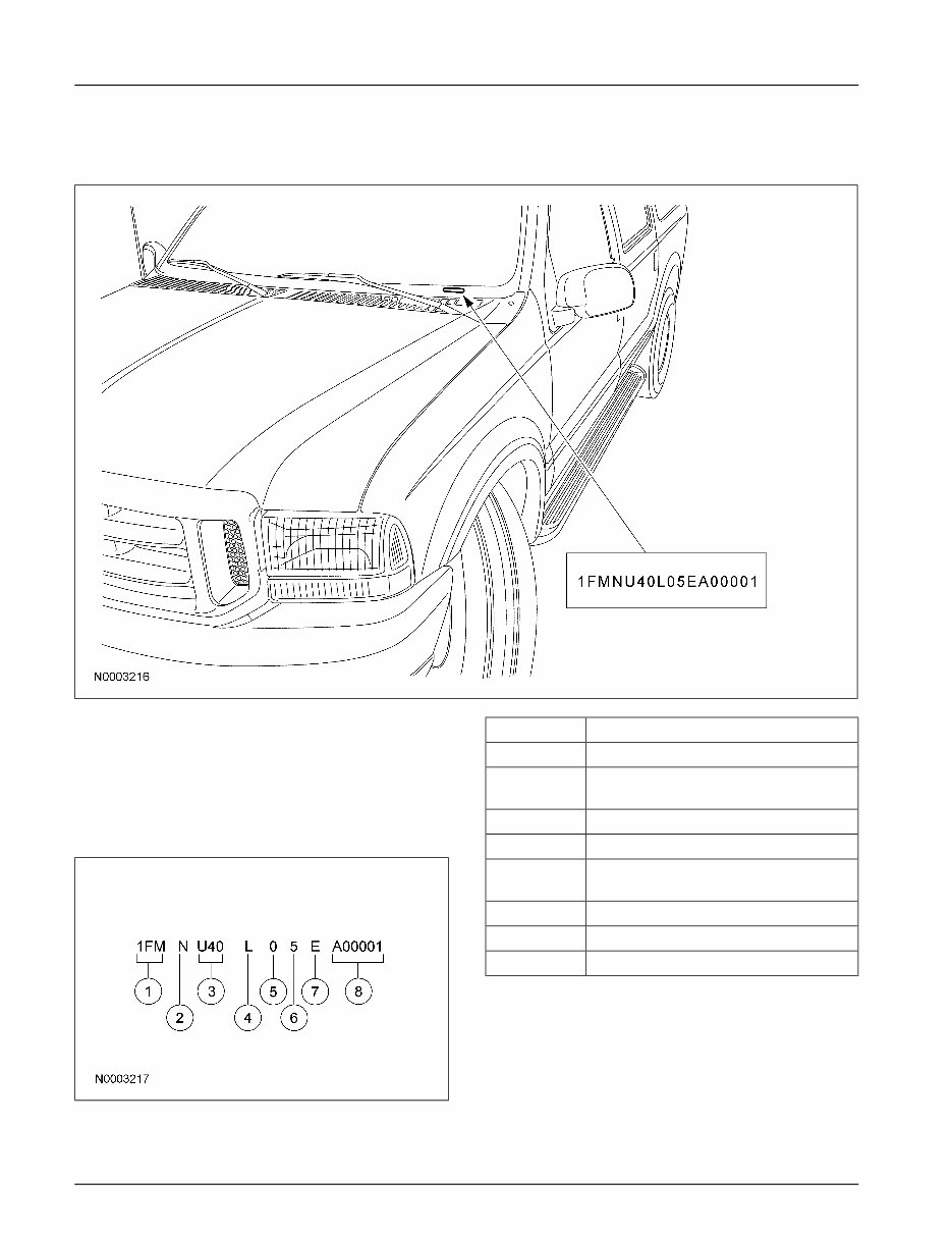 2005 Ford Excursion OEM Service & Repair Manual preview img 1