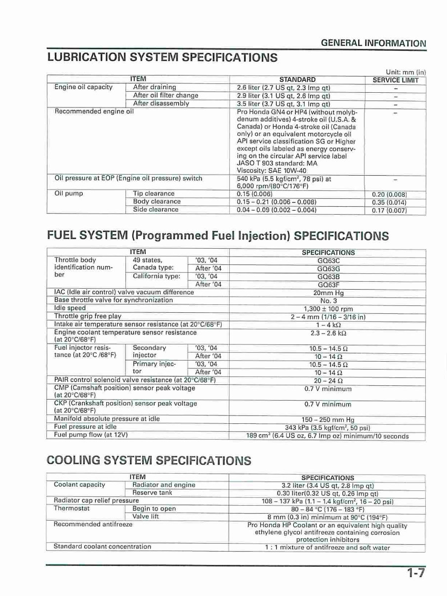 2003-2004 Honda CBR 600 RR Service & Repair Manual preview img 10