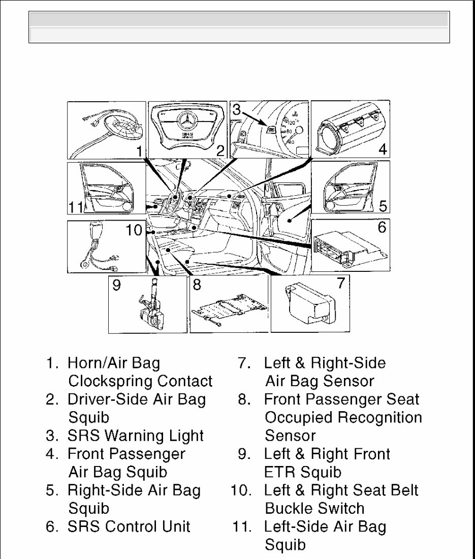 1997-2005 Mercedes-Benz ML320, ML350, ML500 Workshop Repair Service Manual preview img 2