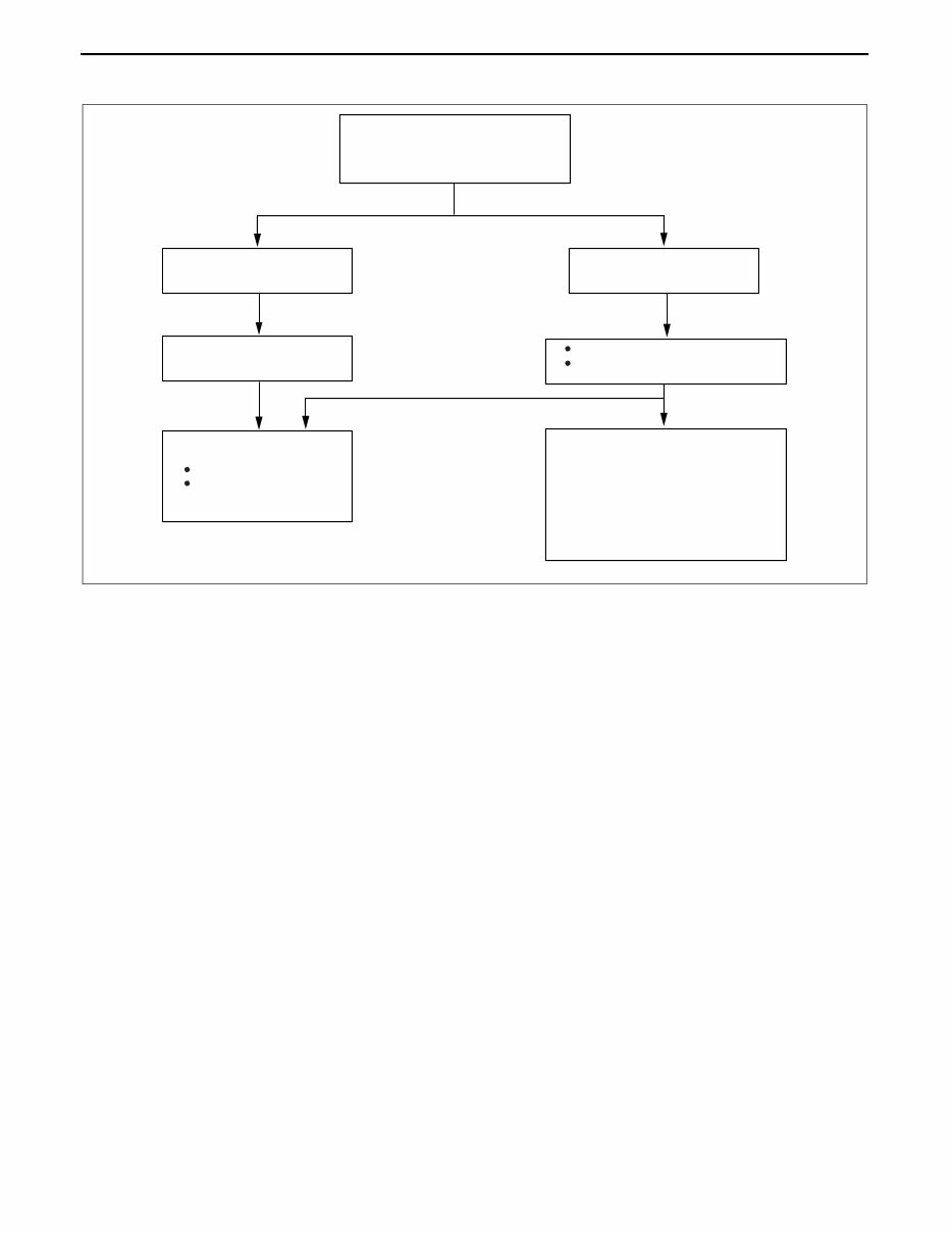 2007-2009 Mazda CX-7 Service & Repair Manual preview img 8