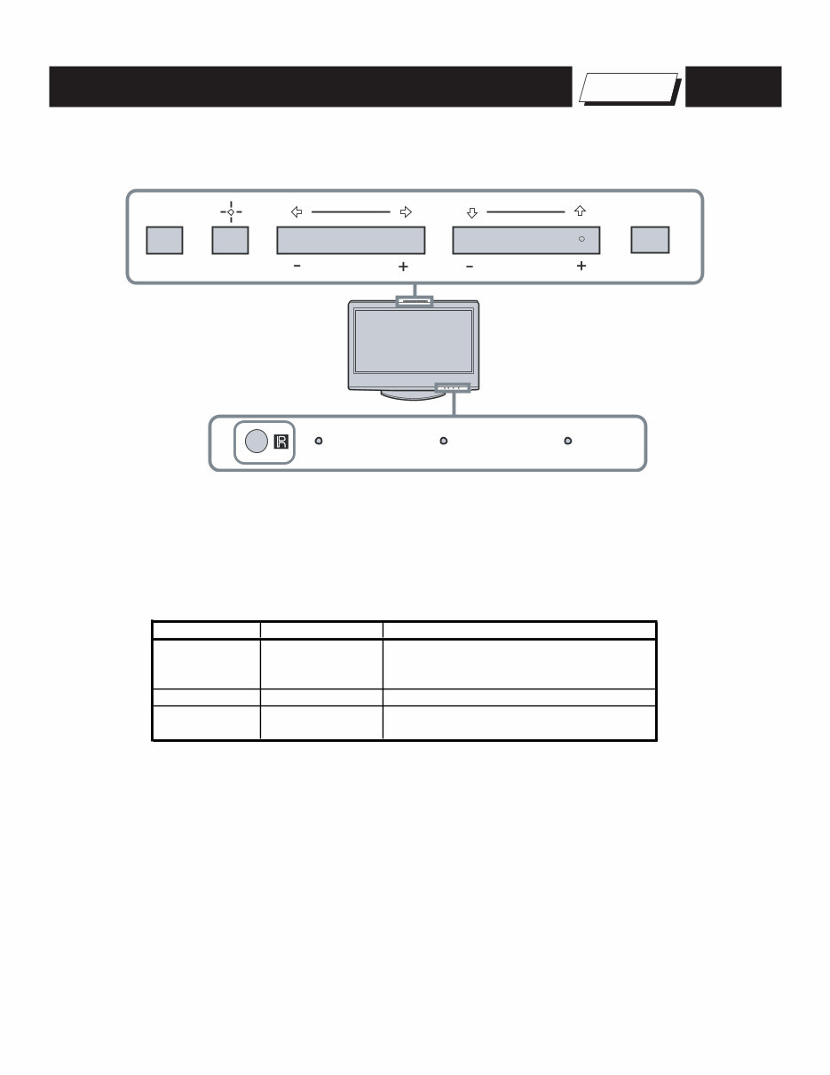SONY LCD TV KDL-40V2500 KDL-46V2500 KDL-46V25L1 preview img 10
