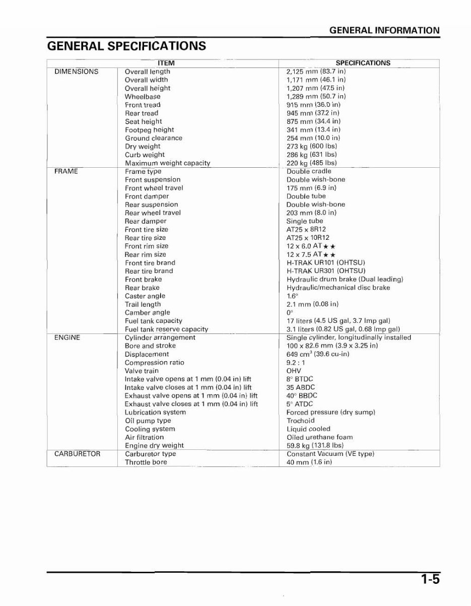 2003-2005 Rincon 650 TRX650 Service & Repair Manual preview img 9