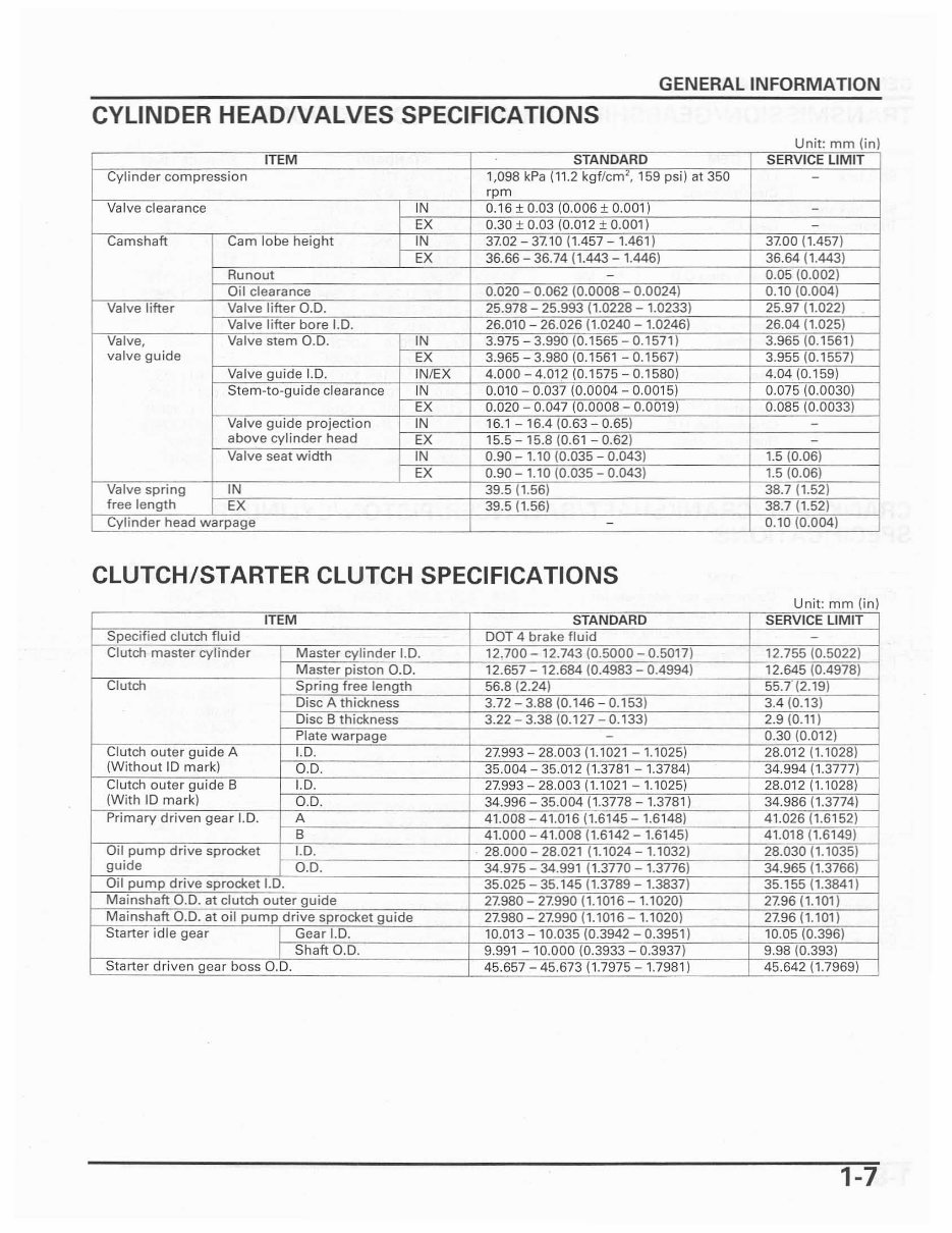 2004 Honda CBR1000RR Service Repair Manual preview img 10