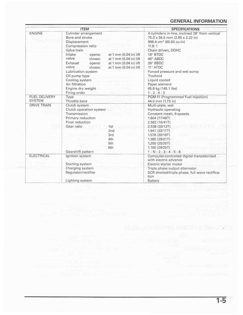 2004 Honda CBR1000RR Service Repair Manual preview img 8