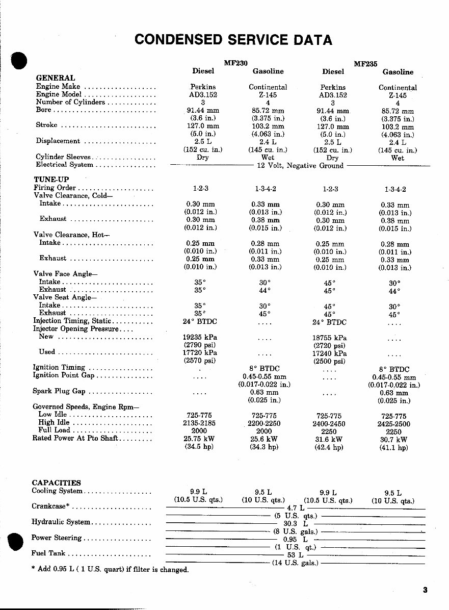 Massey Ferguson MF230, MF235, MF240, MF245, MF250 Tractor Service Repair Workshop Manual preview img 5
