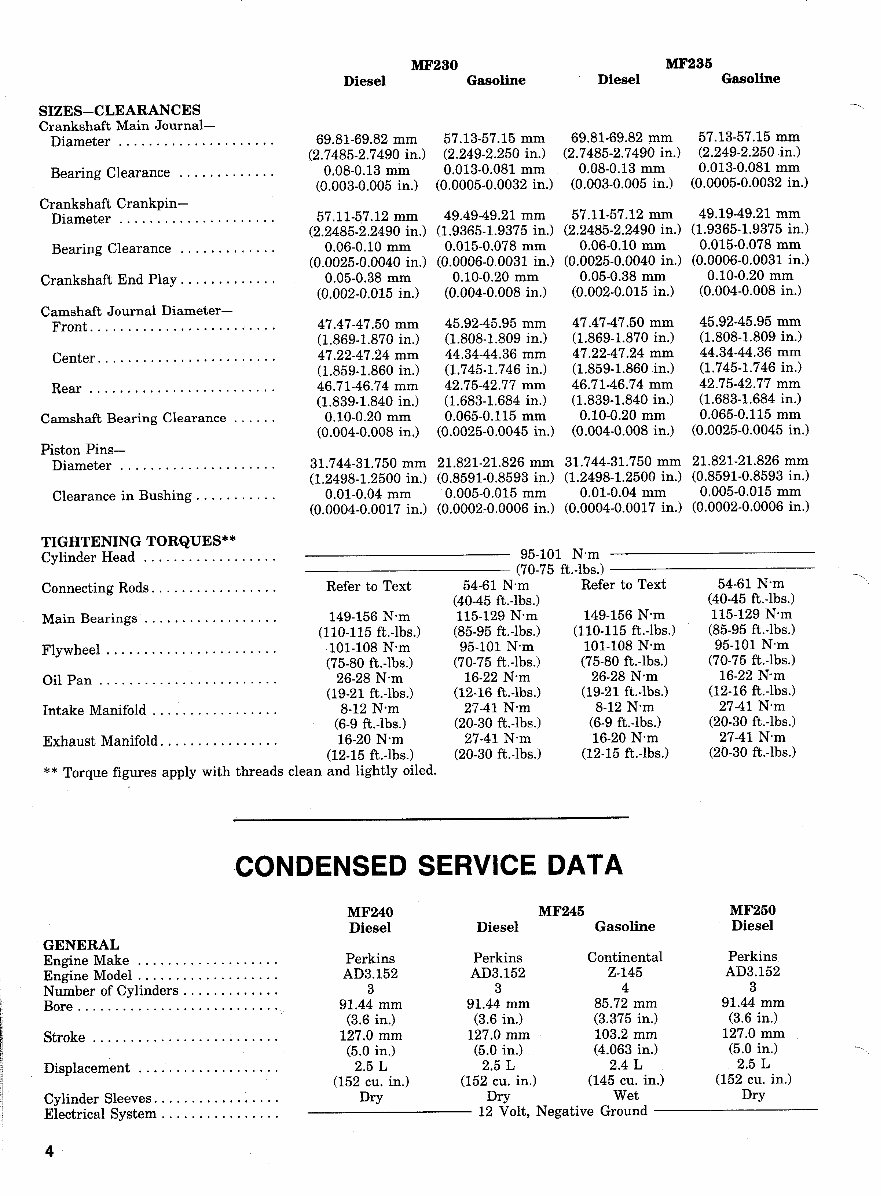Massey Ferguson MF230, MF235, MF240, MF245, MF250 Tractor Service Repair Workshop Manual preview img 6