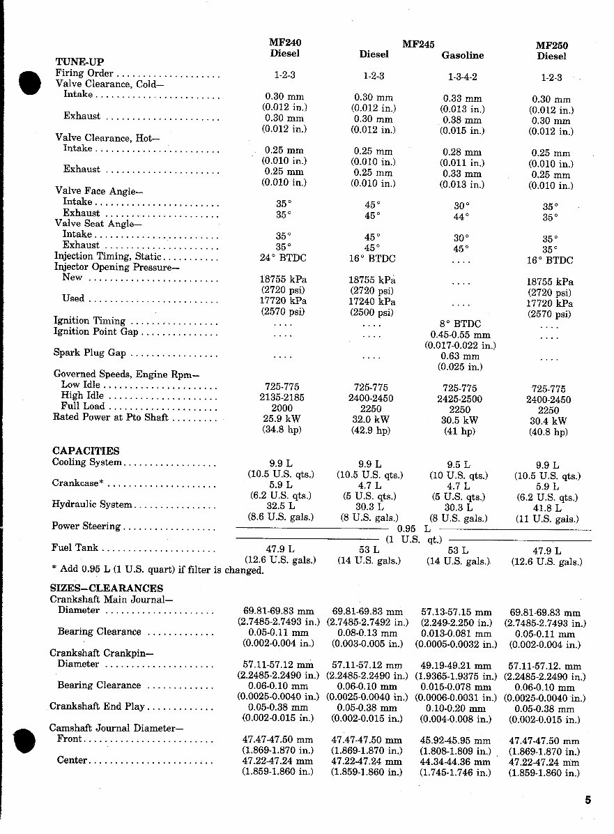 Massey Ferguson MF230, MF235, MF240, MF245, MF250 Tractor Service Repair Workshop Manual preview img 7