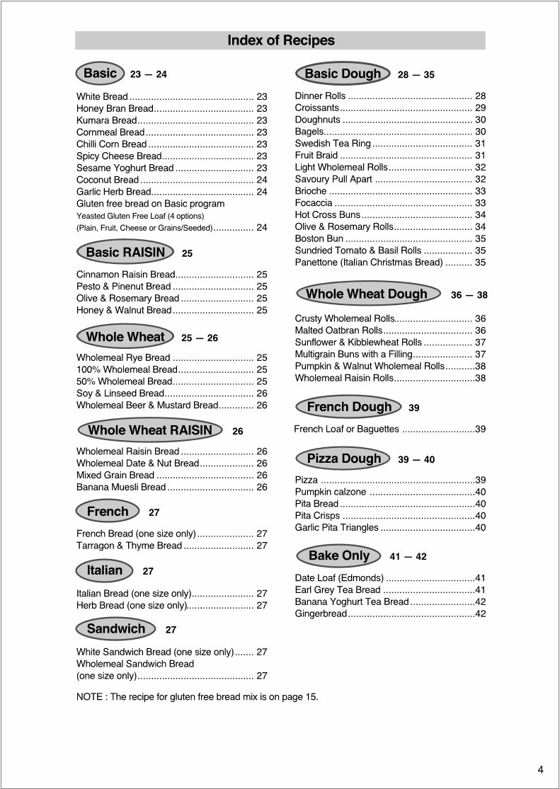 Panasonic Bread Bakery Parts model SD 253 instruction manual recipes AU Version SD253 preview img 5