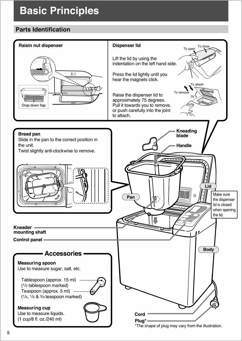 Panasonic Bread Bakery Parts model SD 253 instruction manual recipes AU Version SD253 preview img 6
