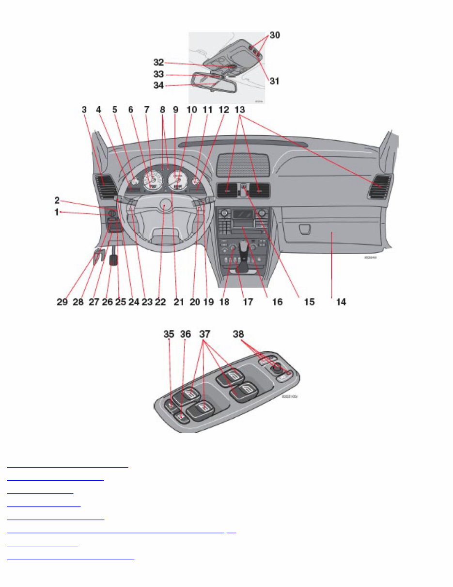 2006 Volvo XC90 Owners Manual preview img 5
